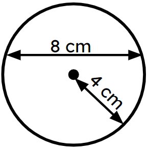 An image in a quiz