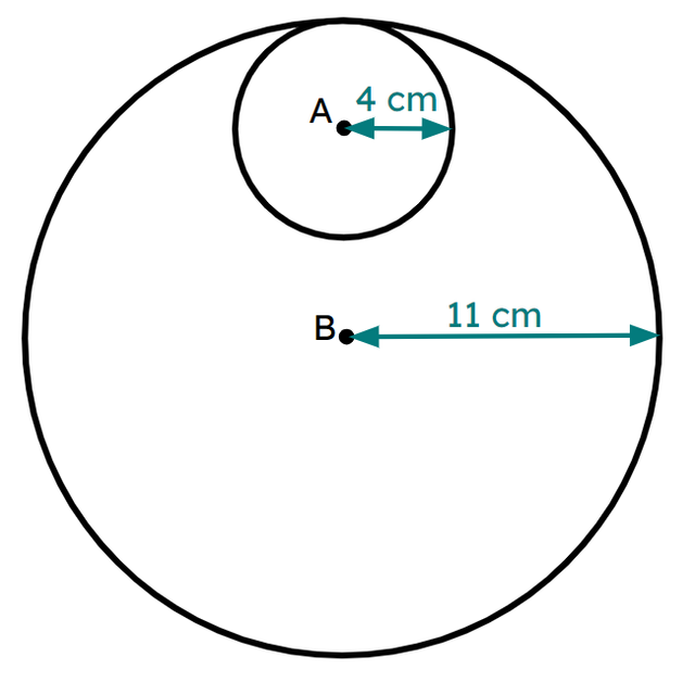 An image in a quiz