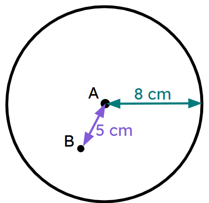 An image in a quiz