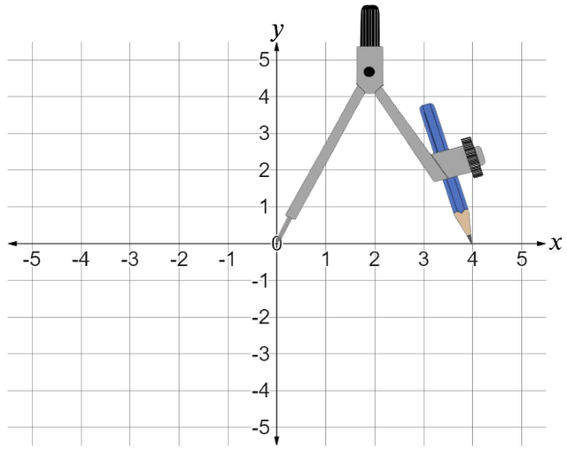 An image in a quiz