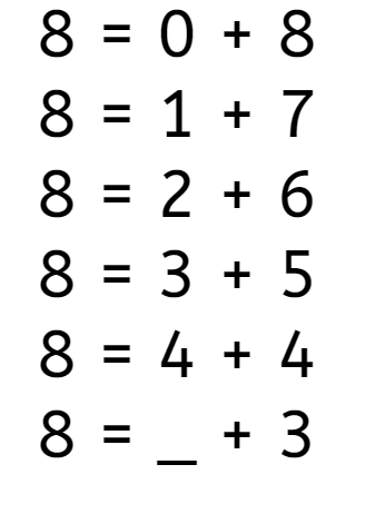 An image in a quiz