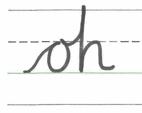 An image in a quiz