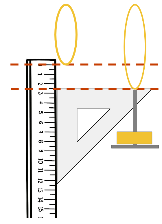 The figure shows a rubber band before and after it has been stretched. What is the extension of the band?
