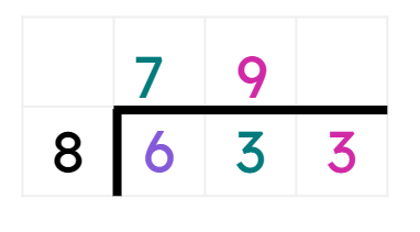 An image in a quiz