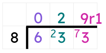 An image in a quiz