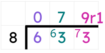 An image in a quiz