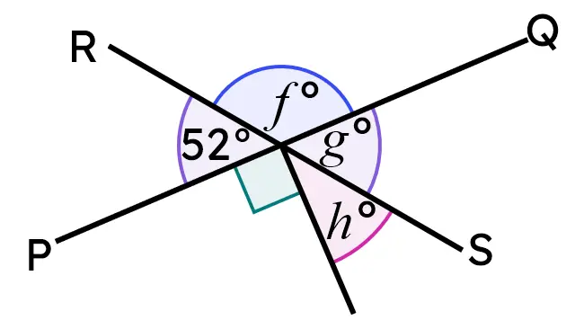 PQ and RS are straight line segments. Match each angle to its size.