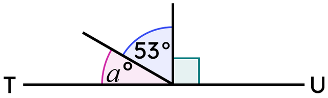 TU is a line segment. <Math>a</Math>° = <span class="blank">______</span>°.