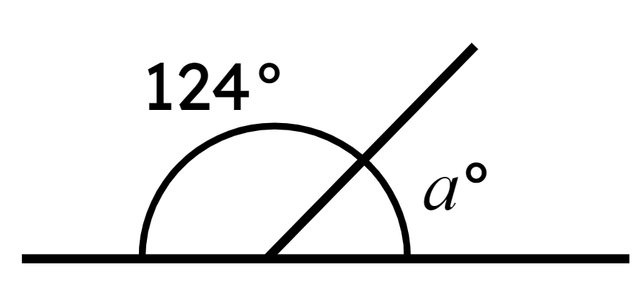 The size of the angle marked <Math>a</Math> is <span class="blank">______</span>°.