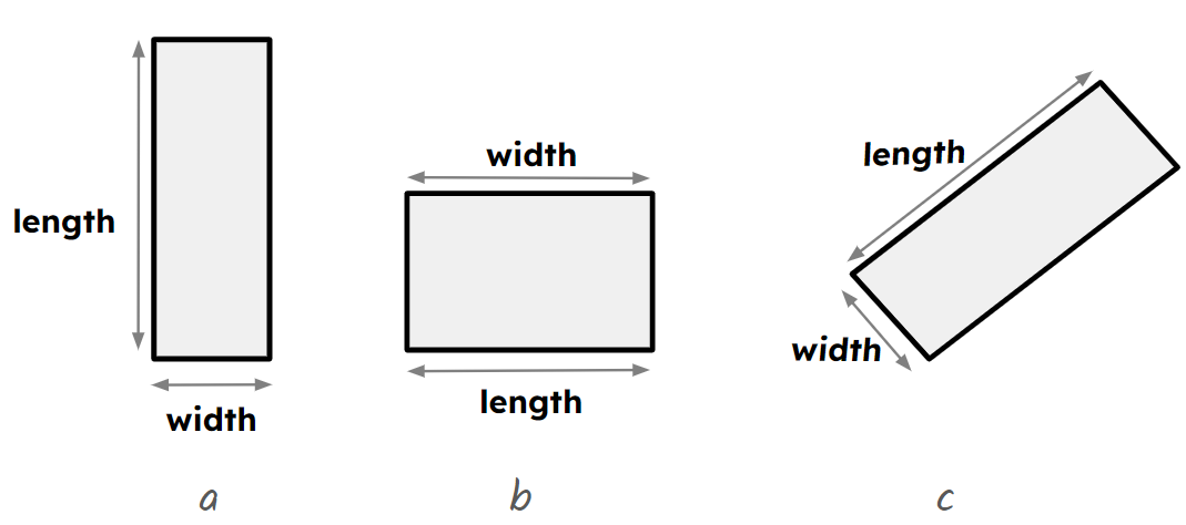 An image in a quiz