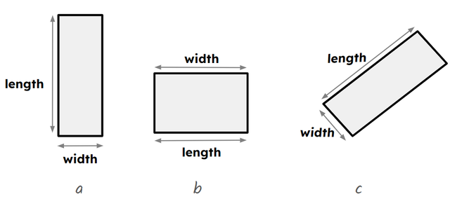 Which of these rectangles has the dimensions correctly labelled ?