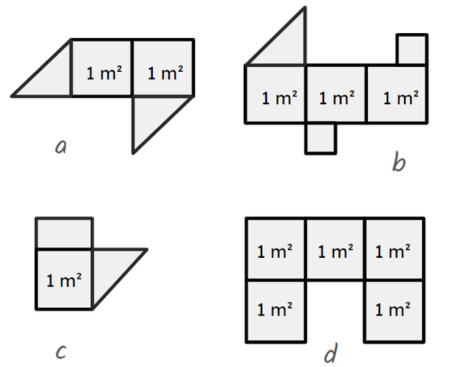 An image in a quiz