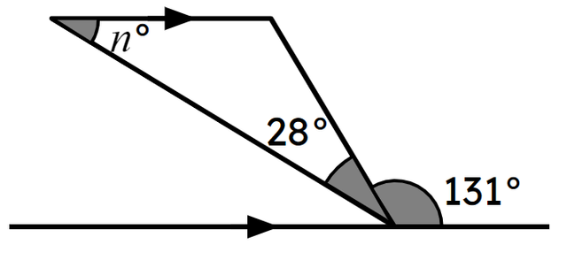 What is the value of n?