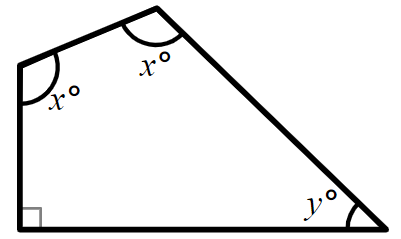 An image in a quiz
