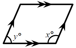 An image in a quiz