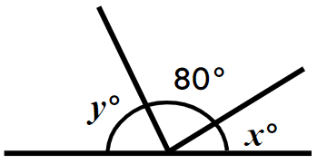 An image in a quiz