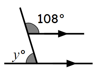 An image in a quiz