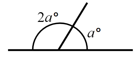An image in a quiz