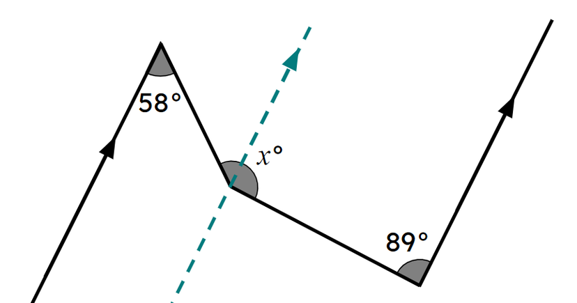 An image in a quiz