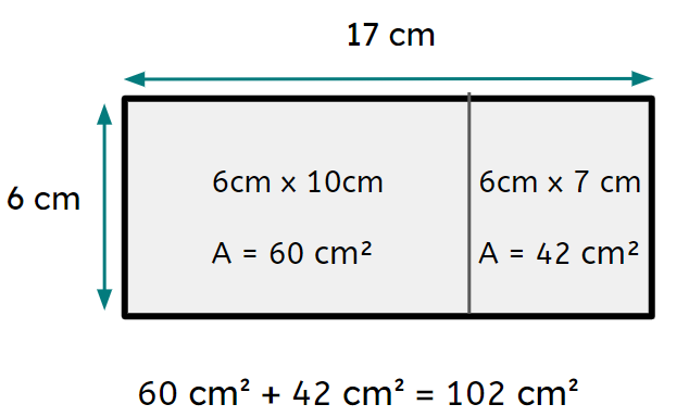 An image in a quiz