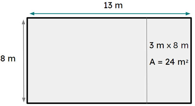 Which times table fact is needed to calculate the missing area in this rectilinear shape?