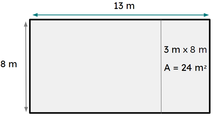 An image in a quiz