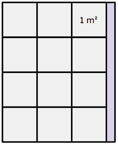 Which value shows the best estimate of the whole area?