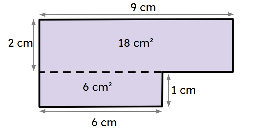 An image in a quiz