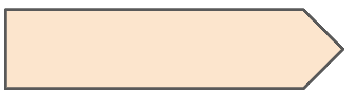 An image in a quiz