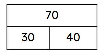 An image in a quiz