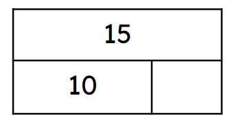 An image in a quiz