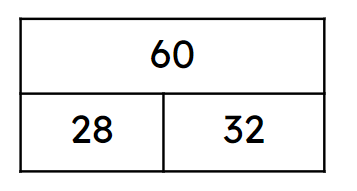 An image in a quiz