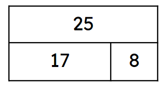 An image in a quiz