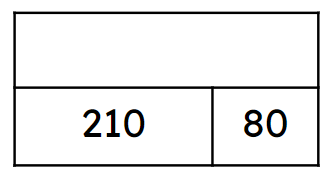 An image in a quiz