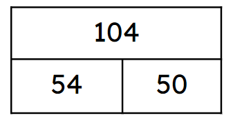 An image in a quiz