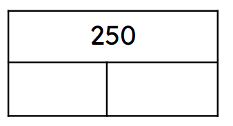 An image in a quiz