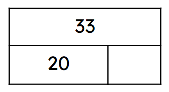 What is the missing part in this bar model?