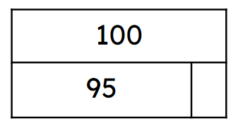 An image in a quiz