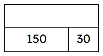 An image in a quiz