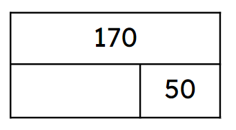 An image in a quiz
