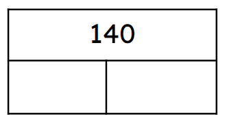 An image in a quiz