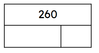 An image in a quiz