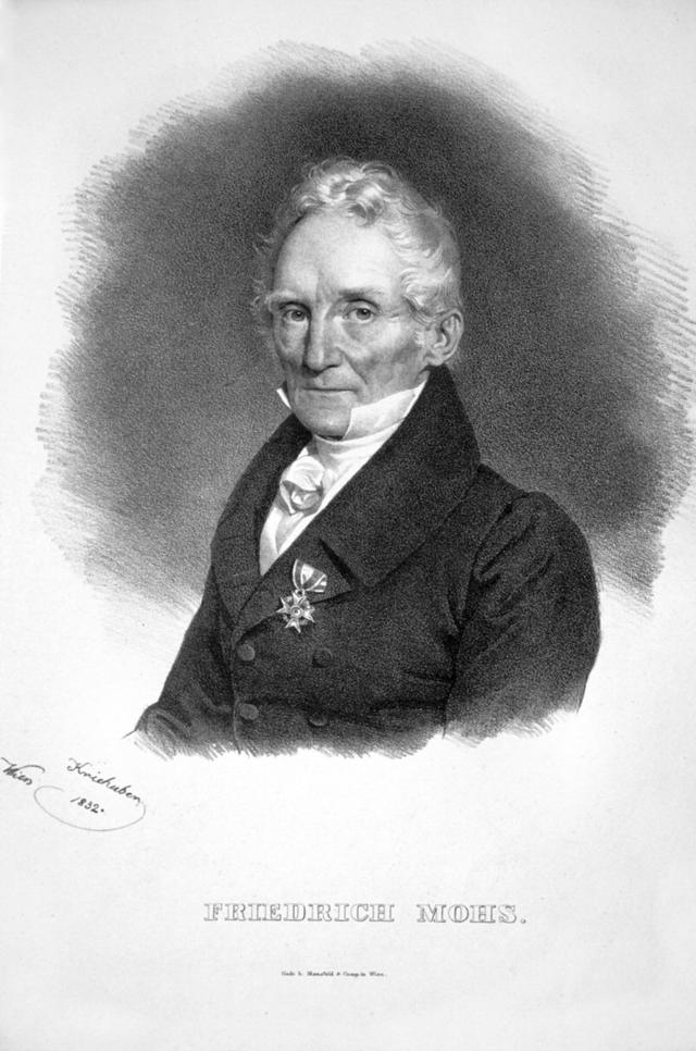 Which physical property did Friedrich Mohs create a scale to measure?