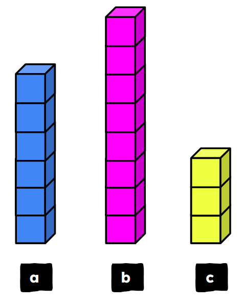 Which tower has the greatest number of cubes?
