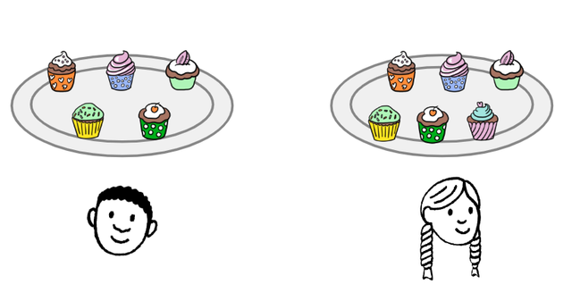 Who has the most cakes on their plate?