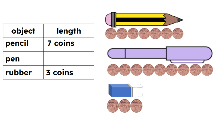 An image in a quiz