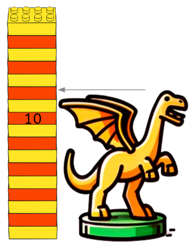 An image in a quiz