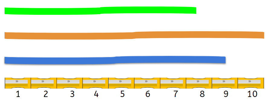 An image in a quiz