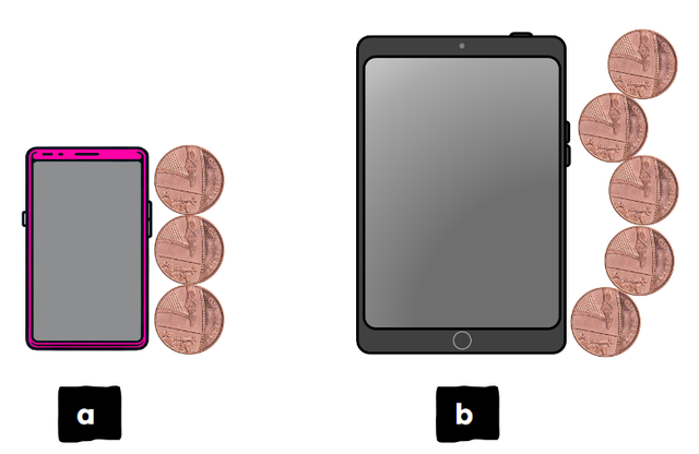 An image in a quiz
