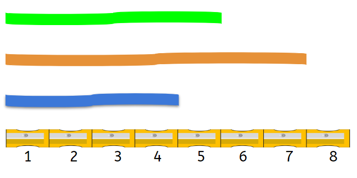 An image in a quiz